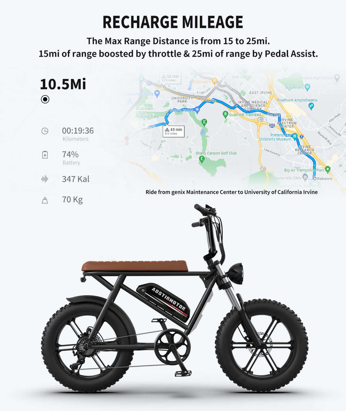 Aostirmotor Storm Fat Tire Electric Bike