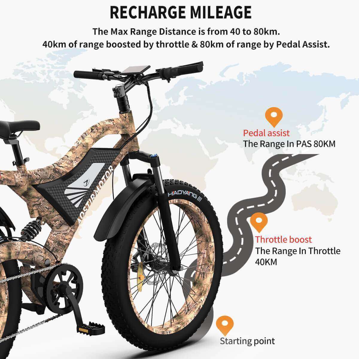 Ebike - Aostirmotor S18-1500 48V Mountain Electric Bike