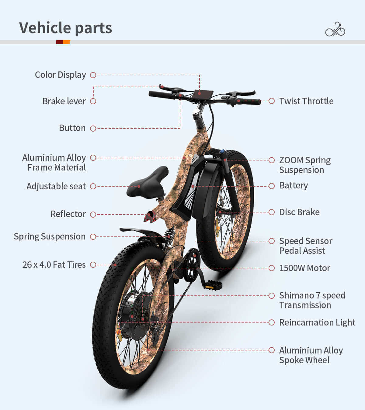 Ebike - Aostirmotor S18-1500 Hunting Fishing Off Road Electric Bike