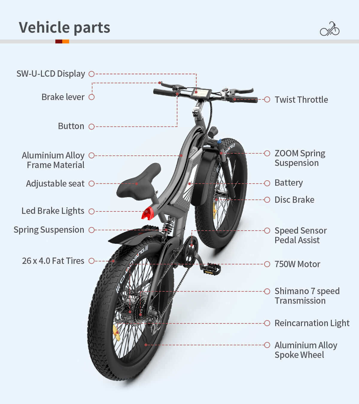 Ebike - Aostirmotor S18 Fat Tire All Terrain Electric Mountain Bike