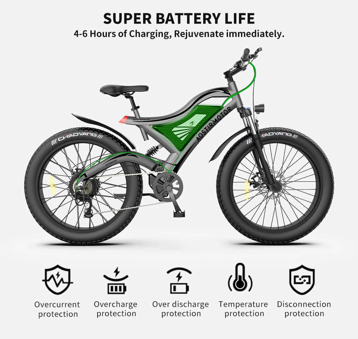 Ebike - Aostirmotor S18 Fat Tire All Terrain Electric Mountain Bike